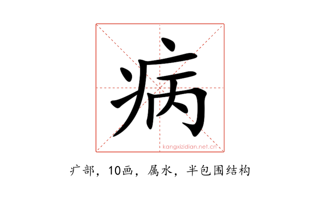 病