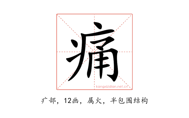 痛