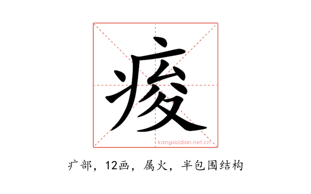 痠