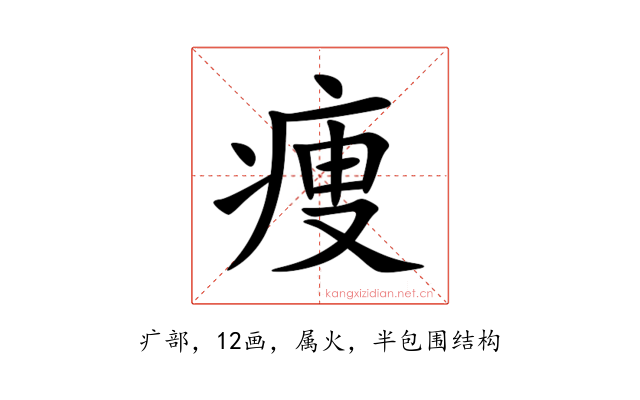 痩