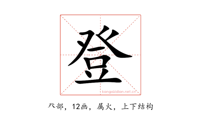 登