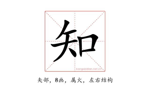 知