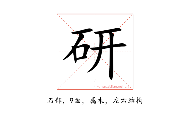 研
