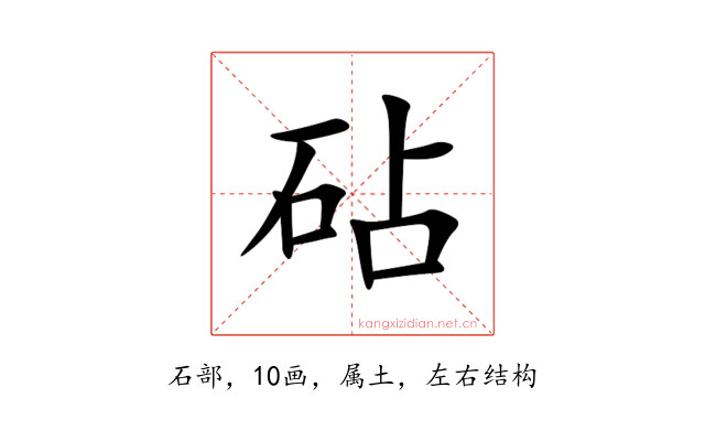砧