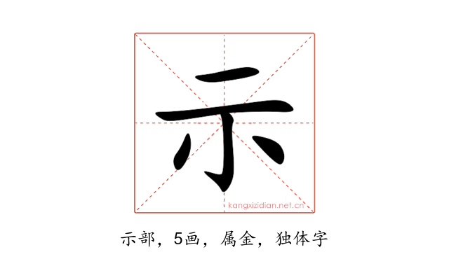 示
