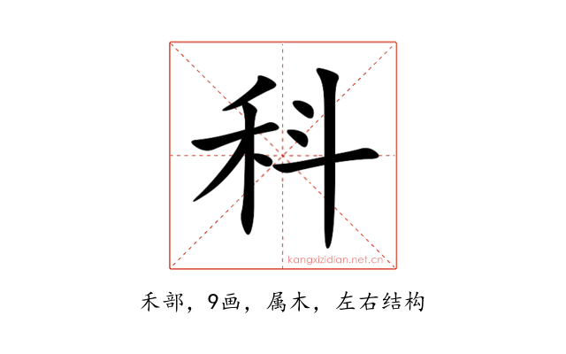 科