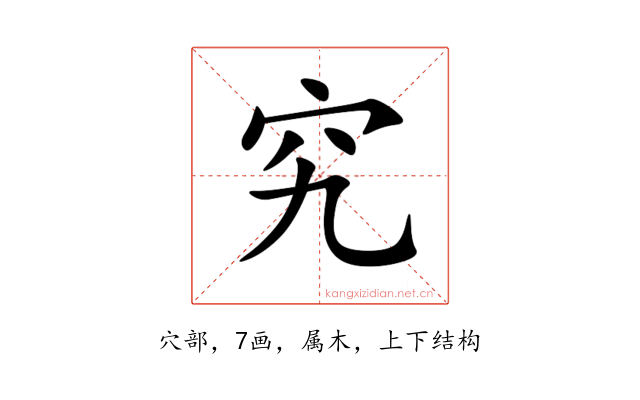 究
