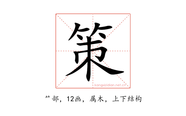 策