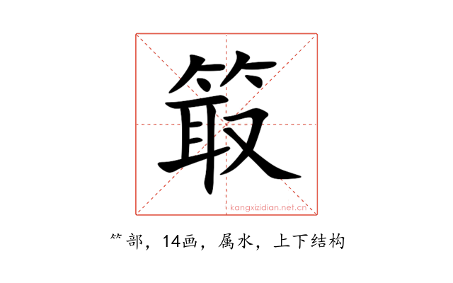 箃
