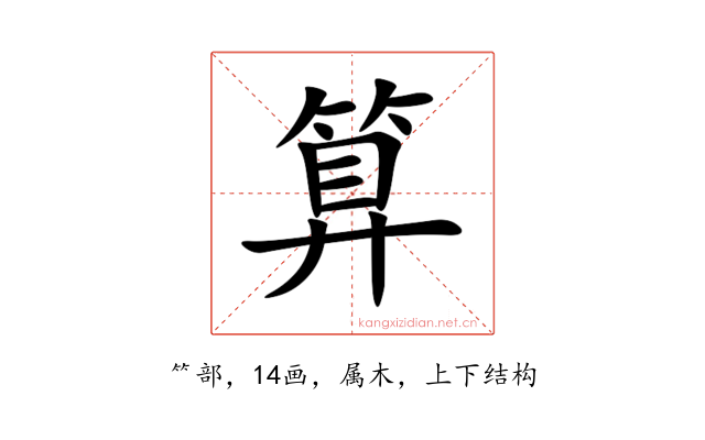 算