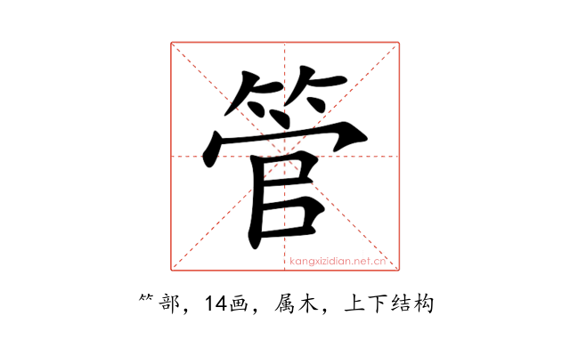 管