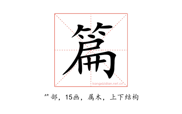 篇