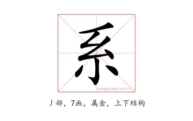 系