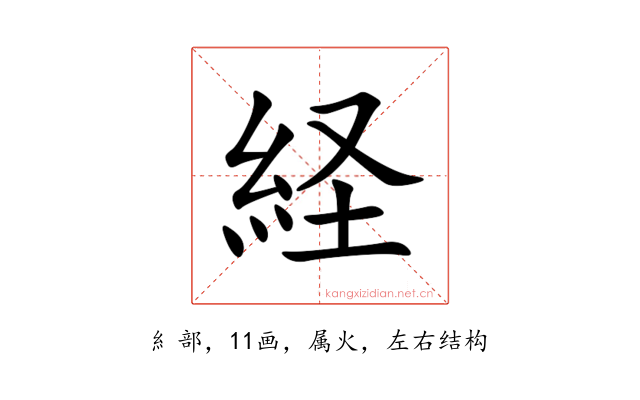 経