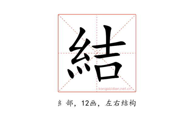 結
