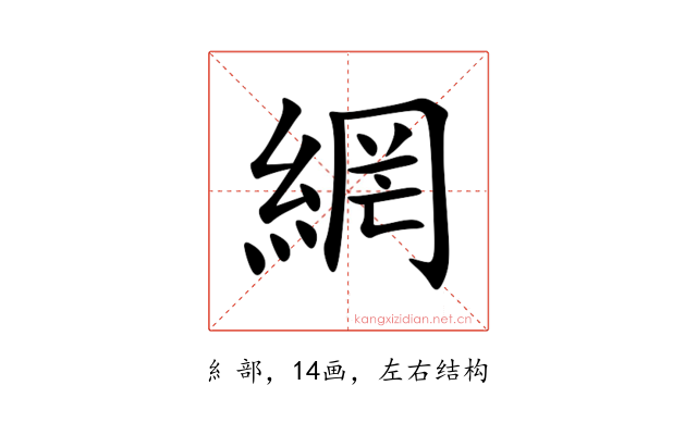 網