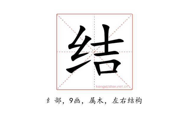 结
