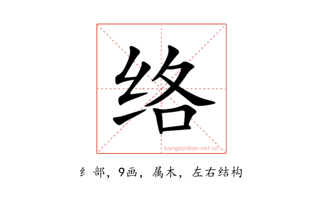 络