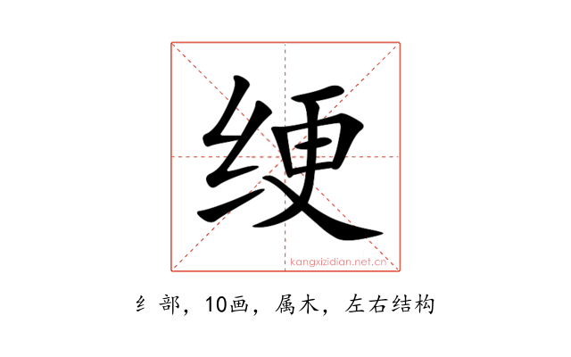 绠