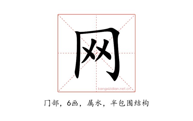 网