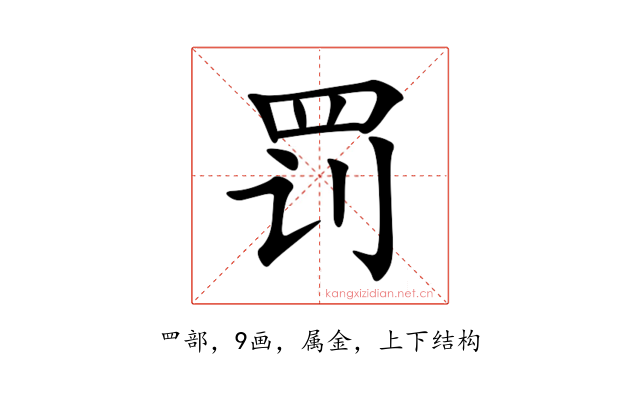 罚