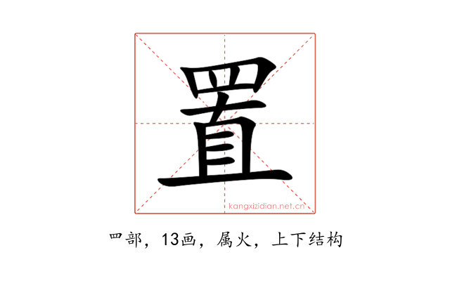 置
