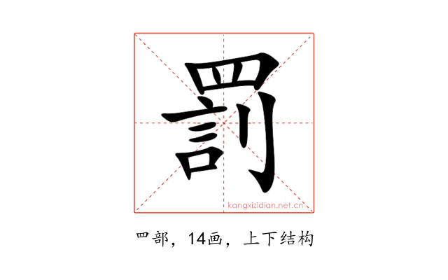 罰