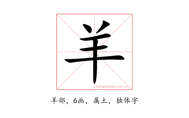 羊