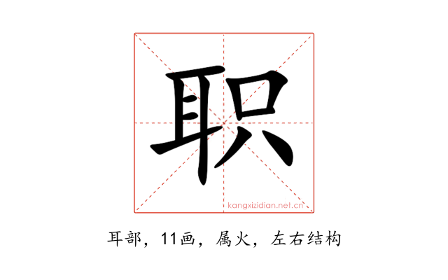 职