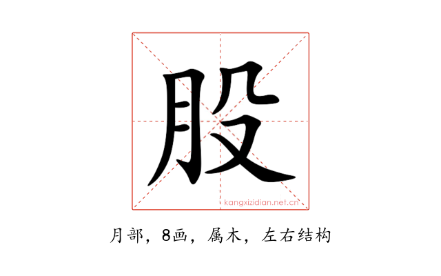 股