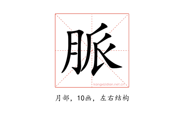 脈