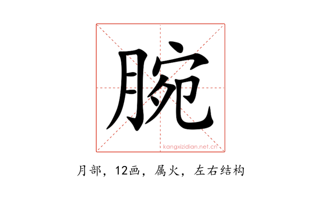 腕