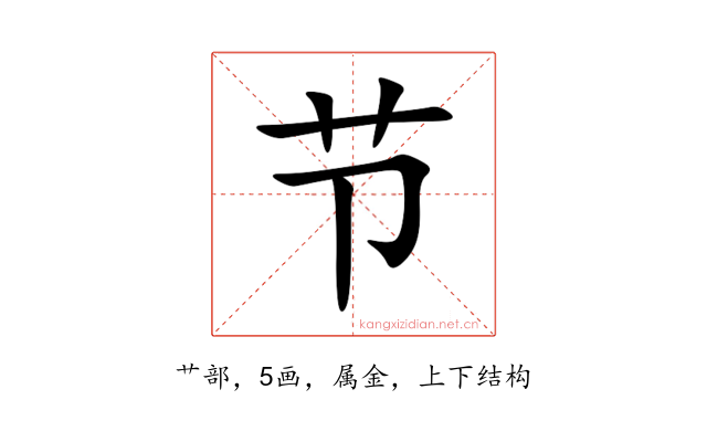 节