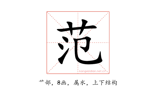 范