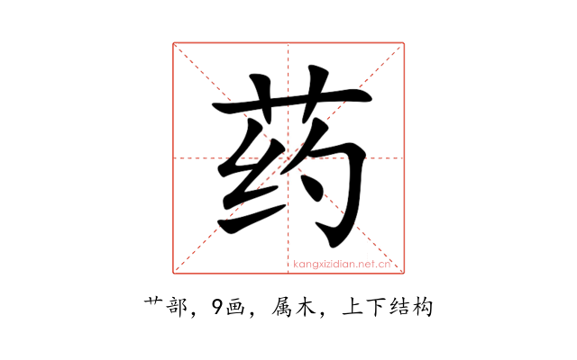 药