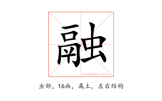 融