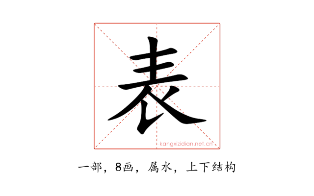 表