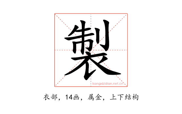 製