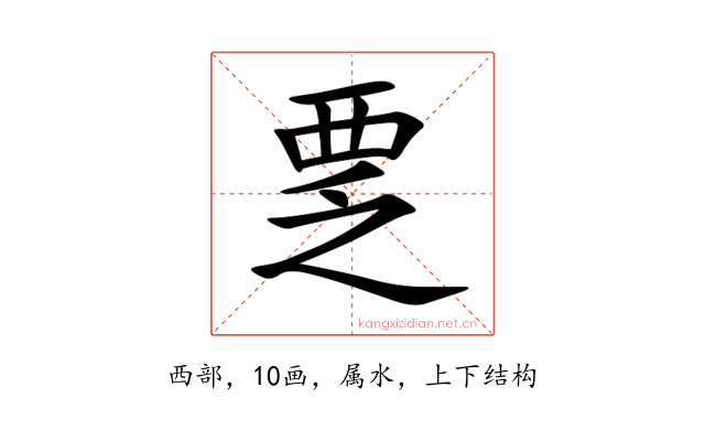 覂