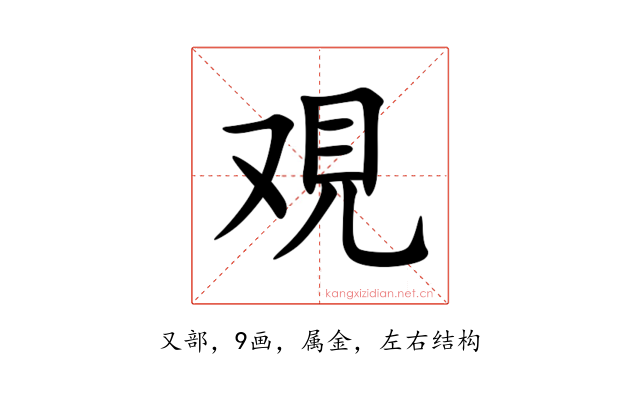覌