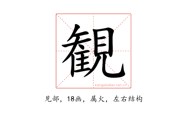 観