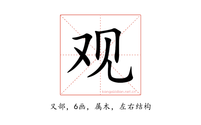 观