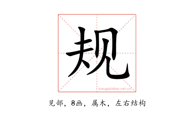 规