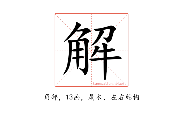 解