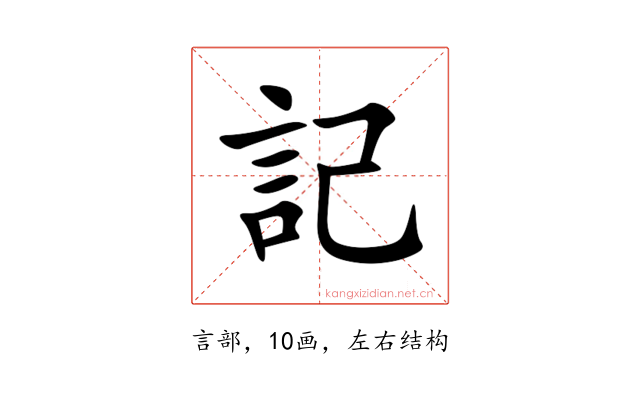 記