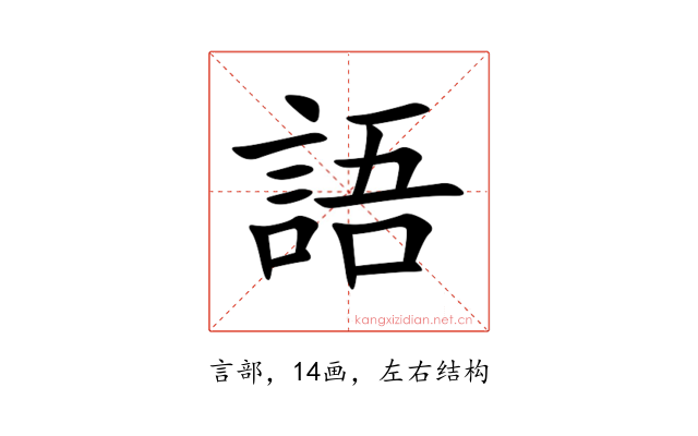 語