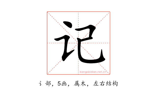 记