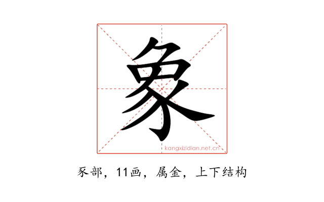 象