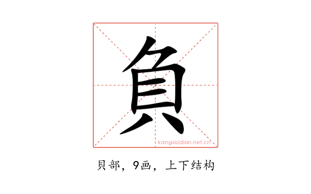 負