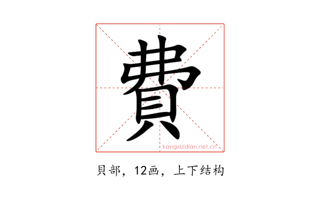 費